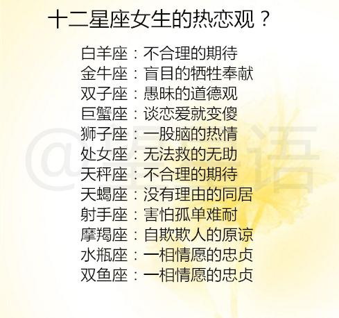 12星座女一旦认定你一定是这样的表现 十二星座女生的热恋观