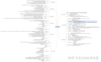 社会保险法60条理解在厂买社保什么时候拘费用