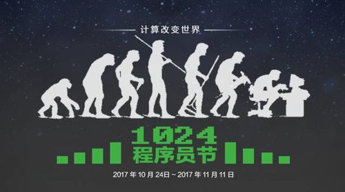 表情 计算改变世界 1024程序员节企业奖学金等你来拿 表情 