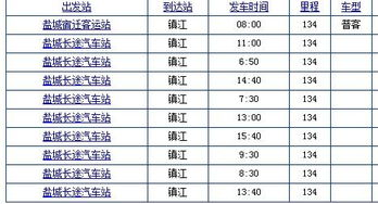 盐城大丰到镇江一天有几班车,分别是什么时间 