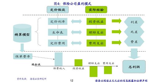 快评专报!湖北烟草批发价格表“烟讯第6403章” - 3 - 680860香烟网