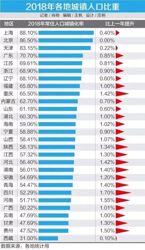 这个决定楼市命运的政策,所有人都忽视了