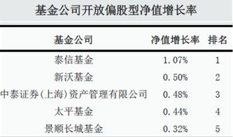 澳门银河平台官方投注网站：从网络身份验证技术角度洞察其安全性和保密性