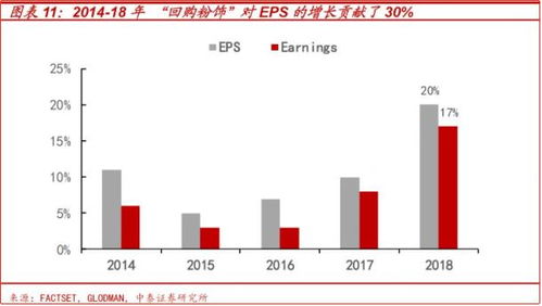 华安证券官方下载