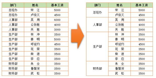 钟闹造句子,闹钟的量词能用啥？