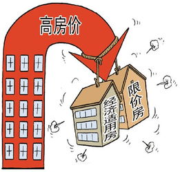 北京买了两限房可以再买商品房吗-图2