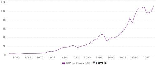 高盛：持续高利率可能导致美国GDP减少0.5个百分点，并引发裁员潮