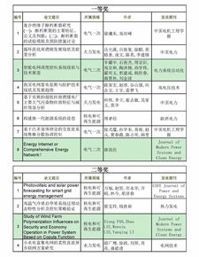 江苏省疾病预防控制中心