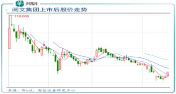 关于公司回购自己股票的问题，公司回购自己的股票是从哪里拿钱去回购，是公司股东另外再掏腰包共同拿钱去