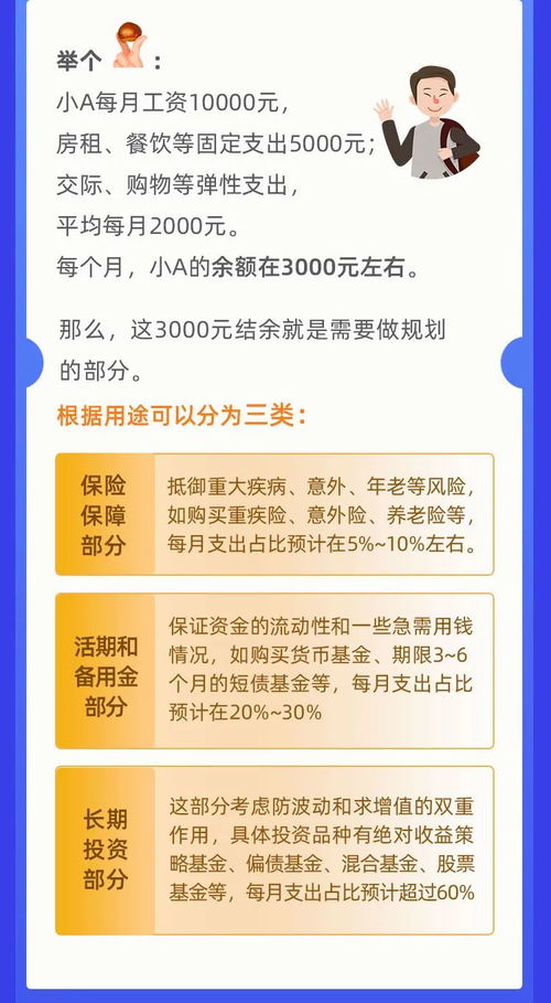 基金卡怎么把钱取出来？具体步骤