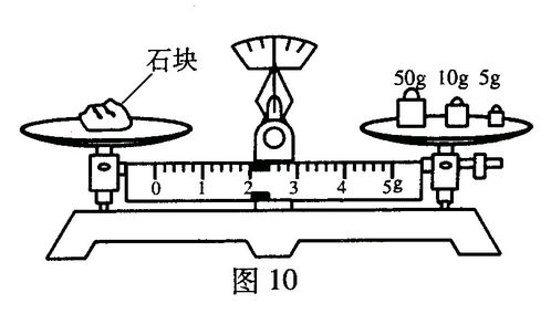 小星用天平.大杯.小杯和密度为ρ的水测一石块密度 1 天平平衡时如图所示.石块的质量m . 2 小星测量石块体积的操作步骤如下 a.测出空小杯的质量m1b.把装了水的大杯和空的小杯如右图放置 