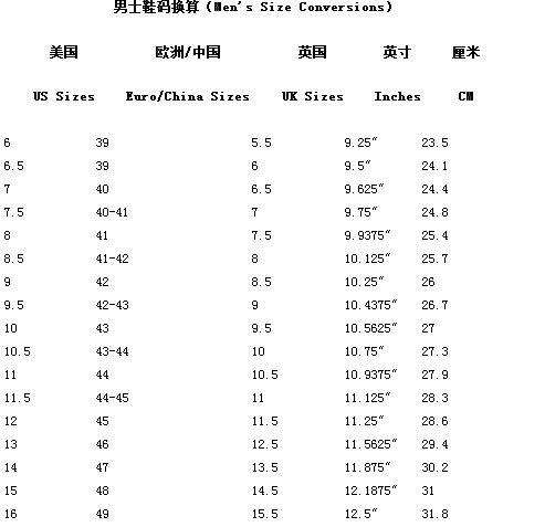 鞋码6,6 什么意思 