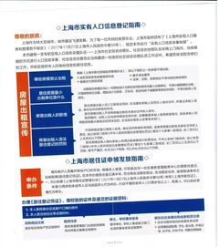 上海市实有人口信息登记指南