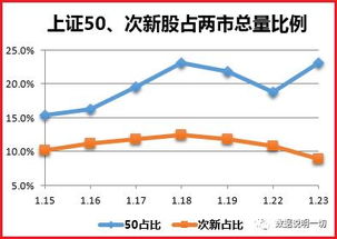 300423升辉科技还能买吗?升辉科技涨停代表着什么?升辉科技股票价最贵