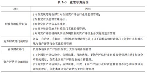 评估人员在进行企业评估前，应指导委托方准备好哪些材料