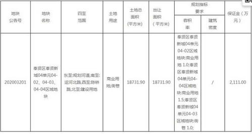 上海邻趣公司什么时候成立的