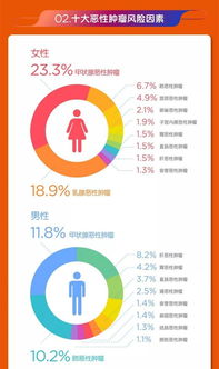 太平人寿的红利真有说的那么好吗，近几年4.05%以上？