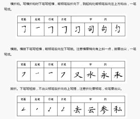 2020年小学语文一年级汉字书写规范 笔画 四 