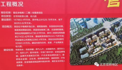 北京管庄杨闸 二期 安置房终于奠基了 11大户型你更中意哪个