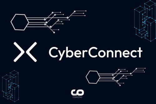上市币安后，CyberConnect（CYBER）价格下跌了71.35%