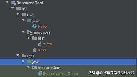 java需求文档怎么写