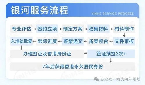 香港专才老板自雇工资高吗(香港外企年薪100万是高管么)