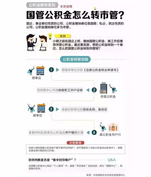 公积金怎么转移新单位