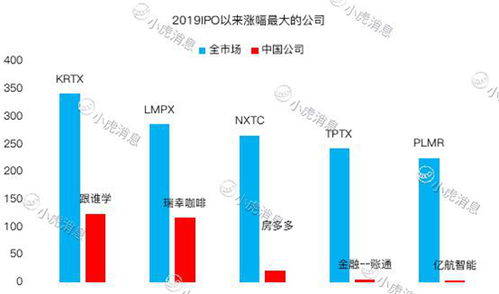 合兴包装