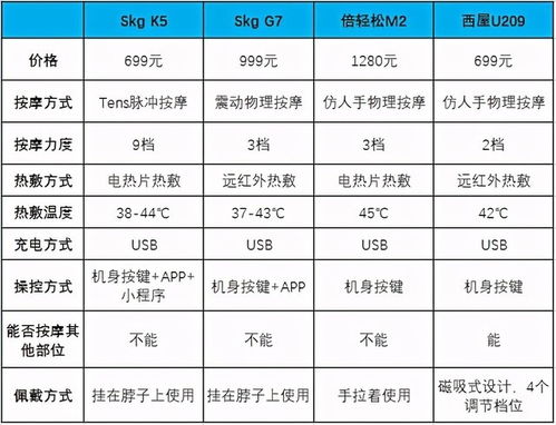 文件查重软件对比：哪款更值得你的关注？