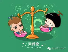 搞笑段子 十二星座一人一句反鸡汤语录 