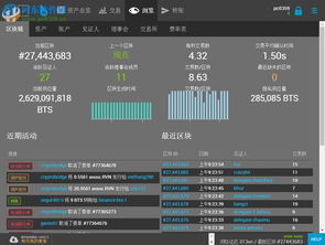 什么是Bitshares比特股（BTS）？