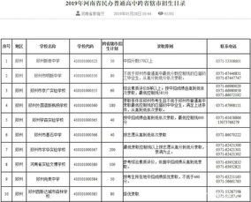 河南中考生 不知道这些录取规则及常见问题,你可能没有学籍