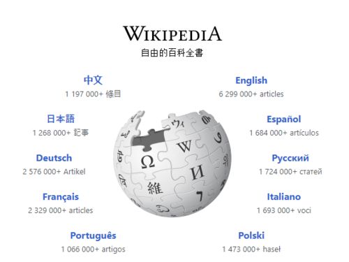 维基百科的那些事哪个更早(维基百科都是谁更新的)