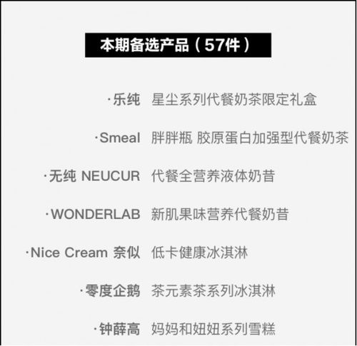 奈似 NICE CREAM 荣获浪潮产品奖,主打低卡健康的理念让这个品牌脱颖而出