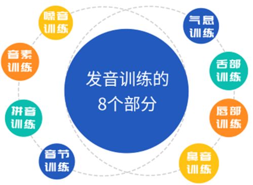 3岁孩子语言发育迟缓的原因是什么 家长必看6大语言康复训练方法