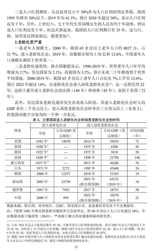 央行工作论文 关于我国人口转型的认识和应对之策