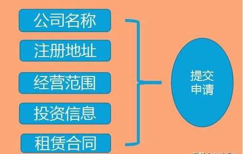 夫妇俩兼职代账40多家,在谈的还有6家,两人表示可以轻松搞定