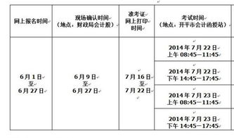 会计从业考试报了名之后通常是过多久时间举行统一考试的 