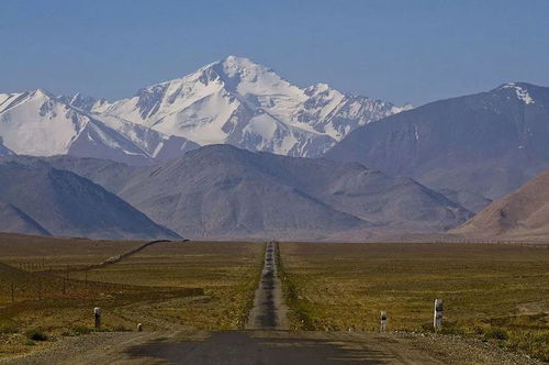 海拔最高的国家系列 塔吉克斯坦,中亚五国之一