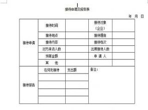 接待申请及报告表 表格模板 DOC格式