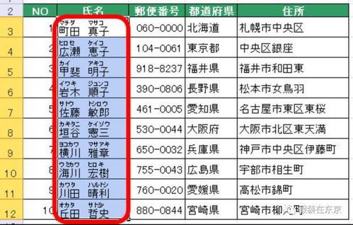 日文名起名思路 日本新生儿热门名字排名 搞笑日文名大集合