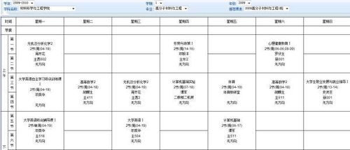 中南林业科技大学的高分子与材料工程怎么样?