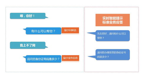 谁知道打12315开始的时候系统说的为了保证服务质量要录音，那个录音会保存多久？