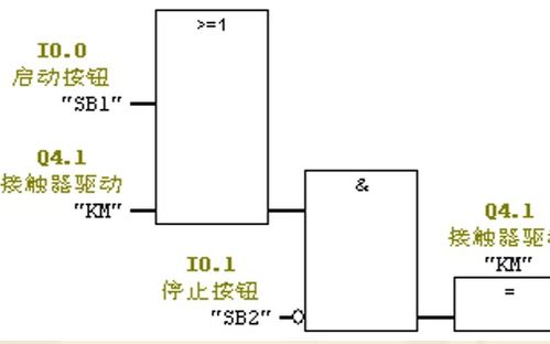 有哪些电气语言支持PLC编程这5大电气语言你会吗 