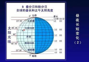 白羊座的上位史 从雇农到群星之巅 文史宴