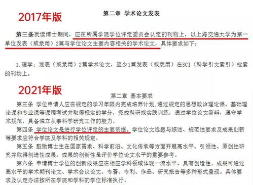 研究生毕业论文和发表文章关系