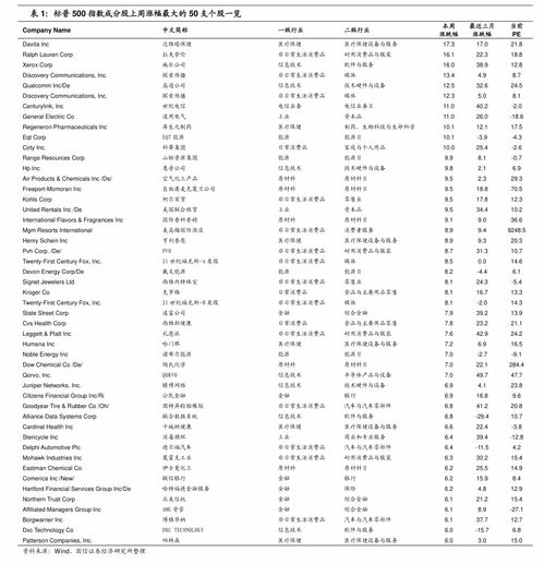 莱特币发行价多少,未来1个莱特币的价格