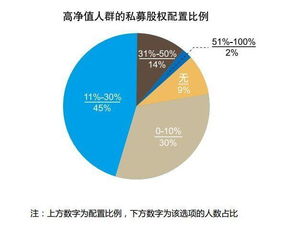 私募操盘手做啥的