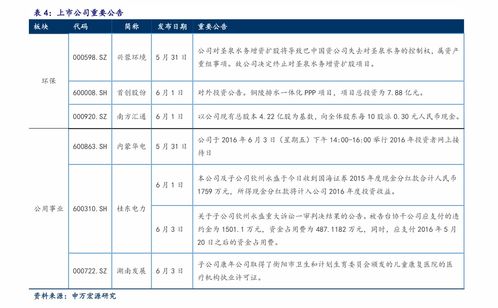 冷轧卷价格,90个今日最新价格表