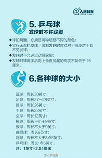 一起看奥运 奥运规则的16个冷知识,你知道几个 